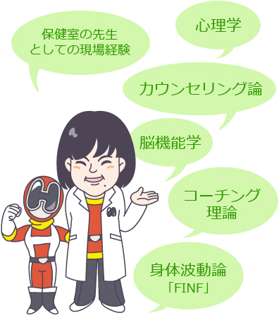 保健室の先生としての現場経験/心理学/脳機能学/コーチング理論/身体波動論